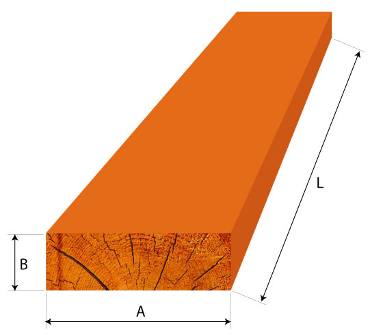 ilustrace parametrů